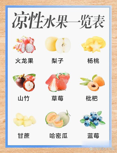 水果的缤纷世界：自然馈赠的健康宝藏