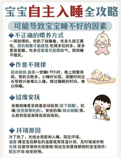 新生儿睡眠：解密宝宝安睡密码，助力健康成长
