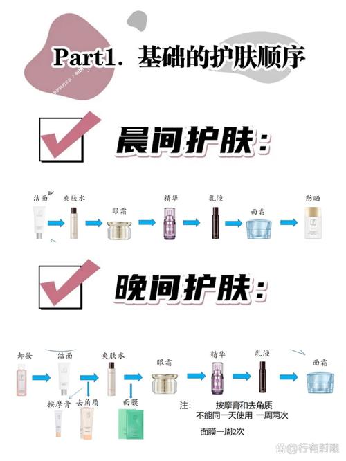 正确洁面方法：开启肌肤护理的首步密钥