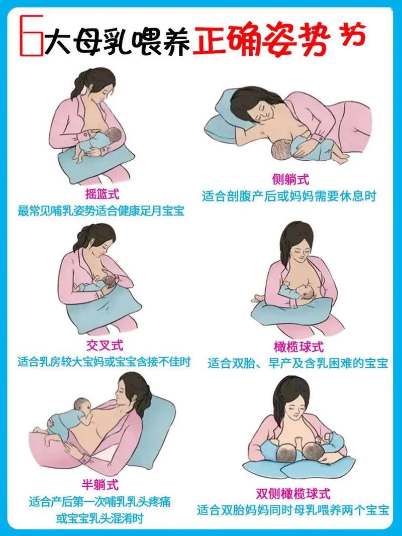 掌握正确姿势：新生儿喂奶的黄金指南