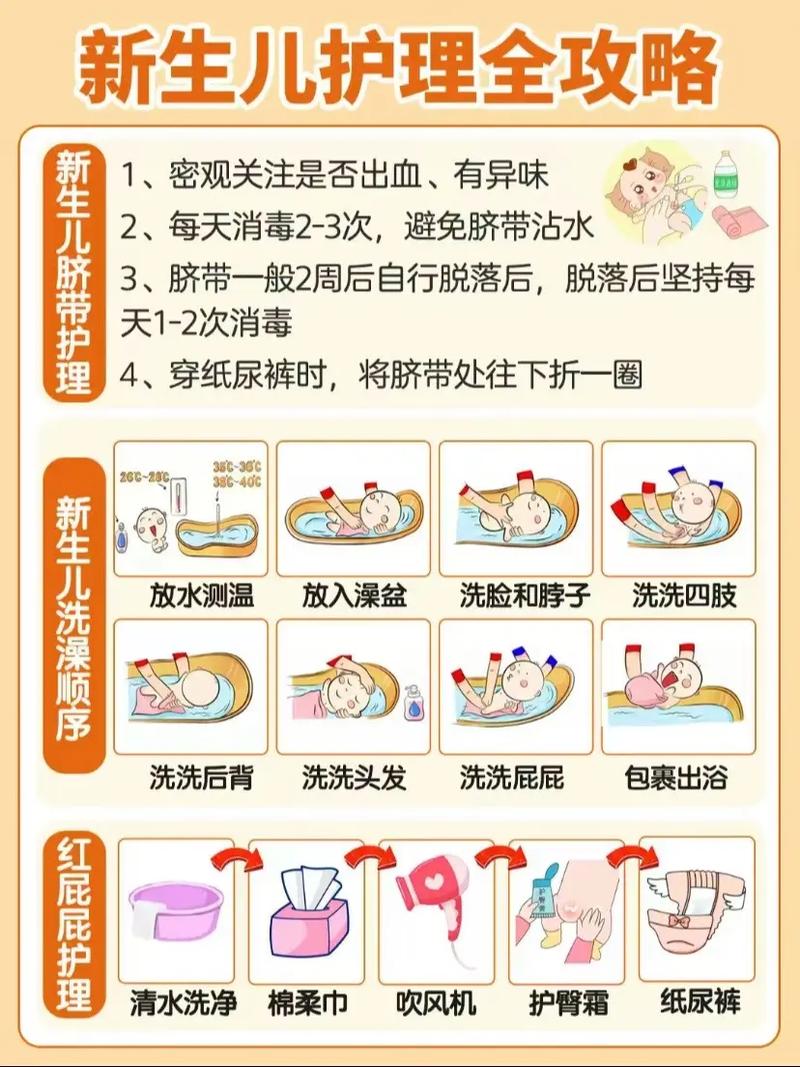 详细阅读:幼儿护理知识 幼儿护理知识