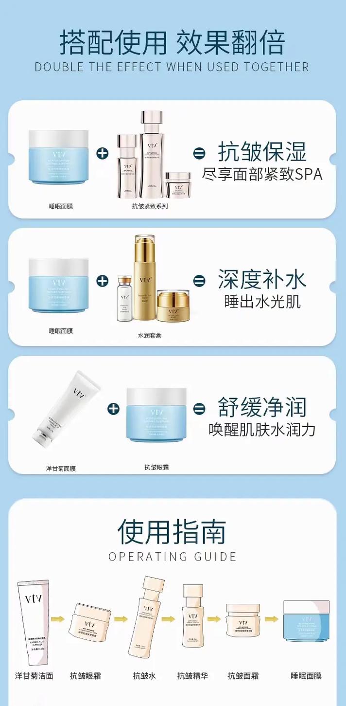 睡眠面膜的奇妙世界：用法全解析与注意事项