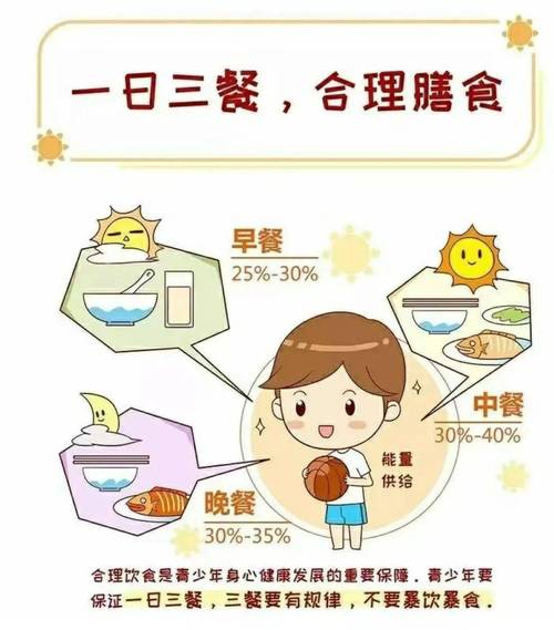 美容饮食与生活习惯的完美融合