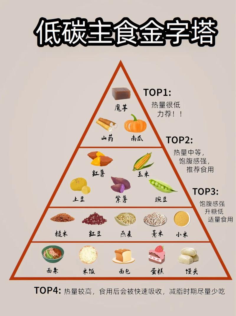 详细阅读:均衡饮食:开启健康生活之门的金钥匙 均衡饮食:开启健康生活之门的金钥匙