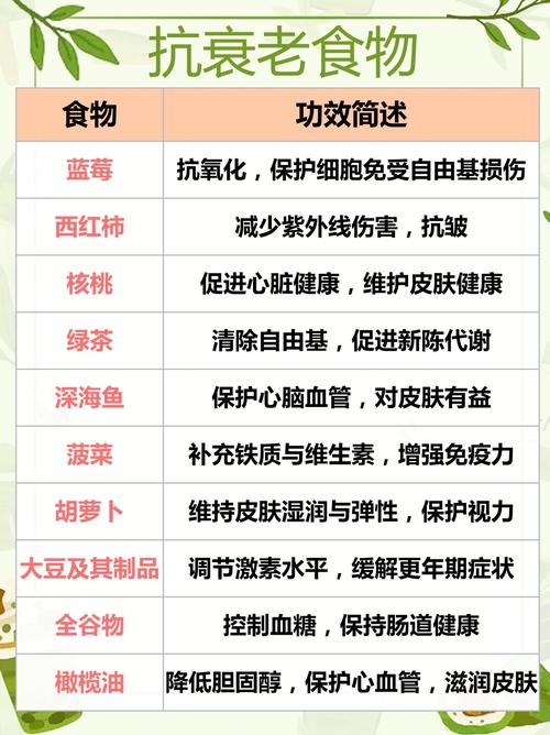 饮食抗衰方法
