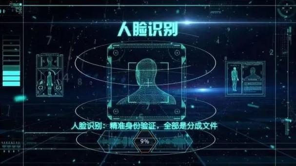 人脸识别技术：原理、应用与未来展望