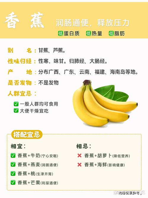 香蕉的奇妙之旅：探索自然馈赠的健康宝藏