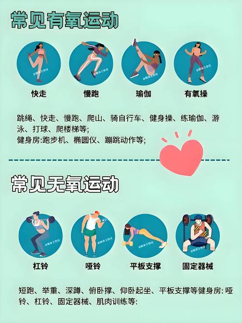 运动：美容的天然秘方