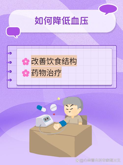 详细阅读:血压管理:守护健康的无声战役 血压管理:守护健康的无声战役
