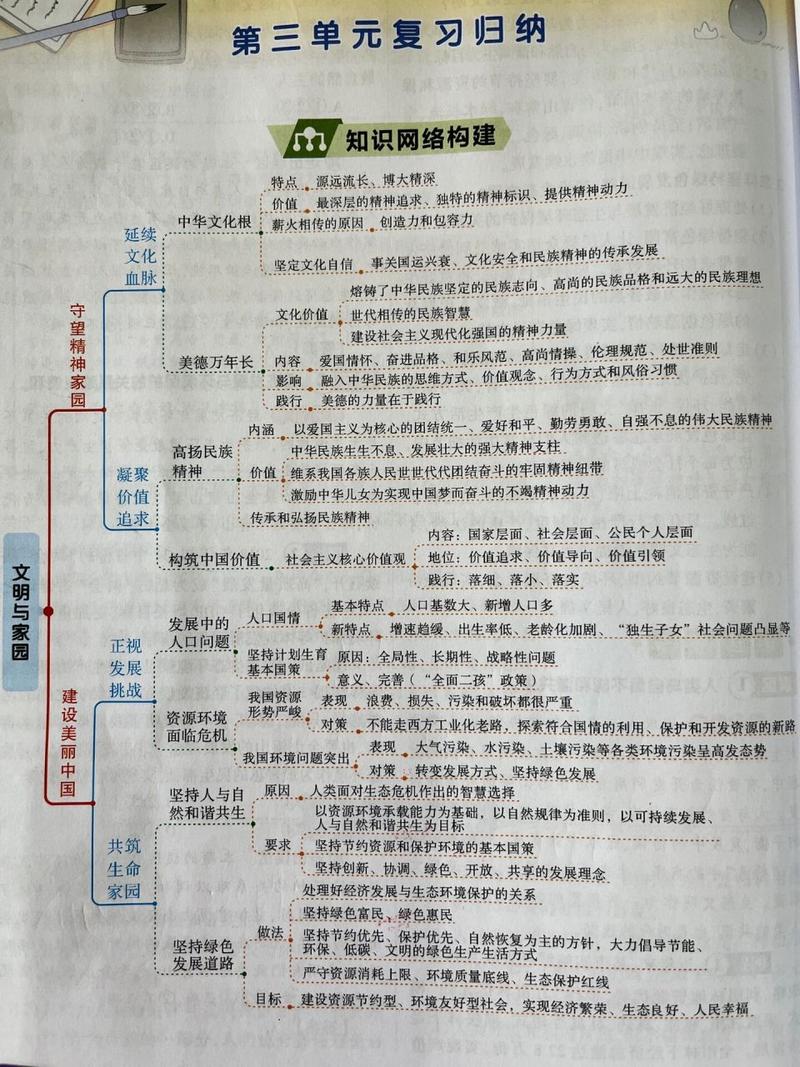道路：人类文明与进步的脉络