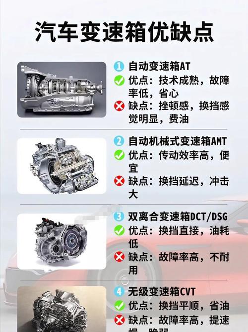 深度解析AT变速箱：汽车动力传输的卓越选择