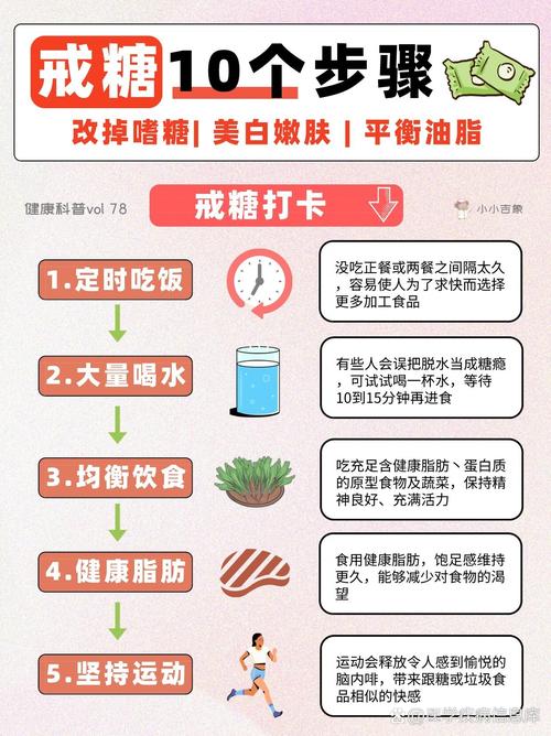 详细阅读:肌肤糖化危害及抗糖全攻略 肌肤糖化危害及抗糖全攻略