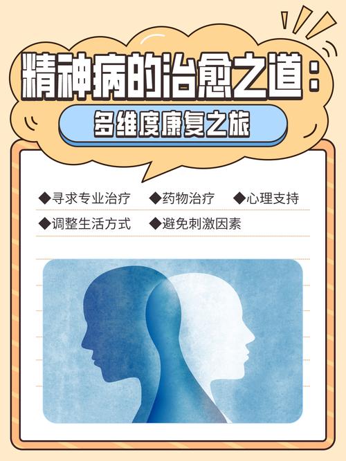 探索治疗：多维度下的健康修复之旅