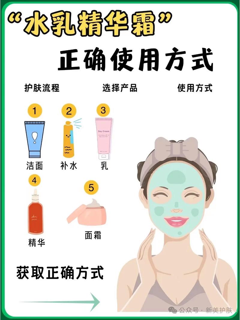 正确使用爽肤水，打造水嫩肌肤的秘诀