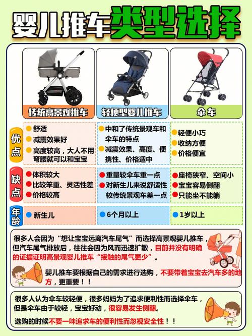 婴儿推车脚踏板的选购与使用指南