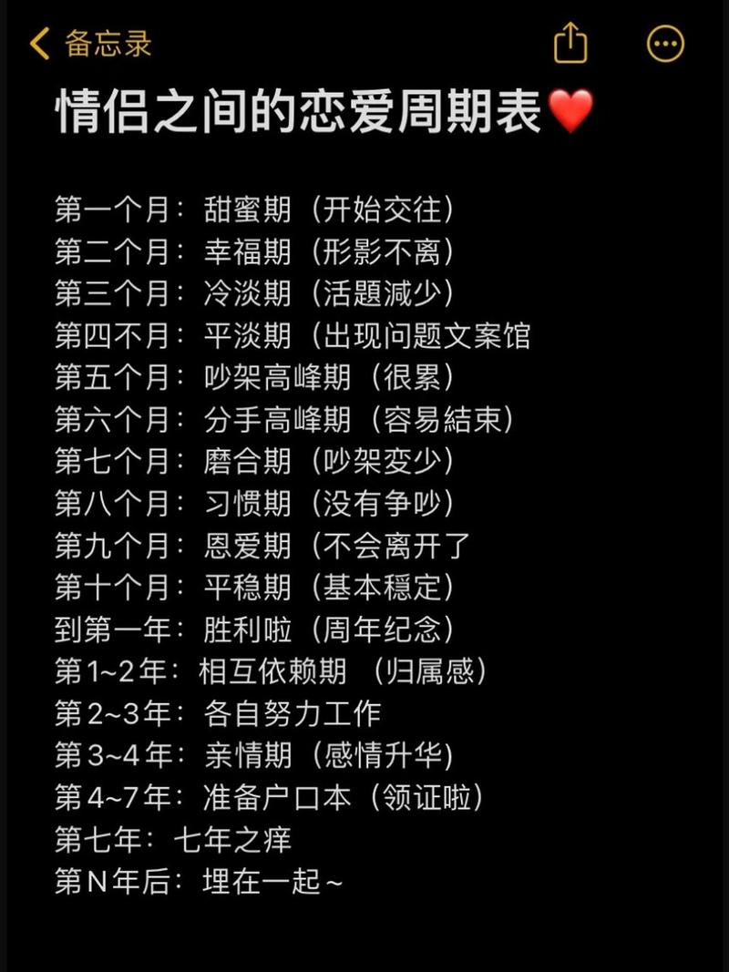 恋爱的甜蜜：一场心灵的盛宴与成长的旅程