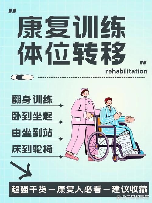 偏瘫：了解、应对与康复之路
