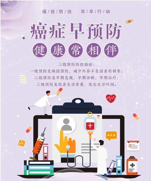 详细阅读:癌症的多维探索:从预防到治疗,共筑生命防线 癌症的多维探索:从预防到治疗,共筑生命防线