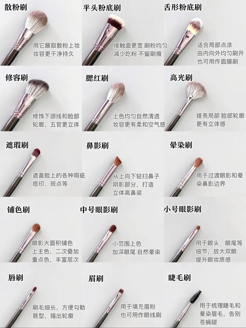 化妆刷的种类与使用
