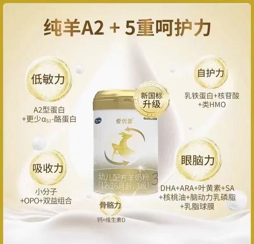羊奶粉：营养新选择，呵护全家健康