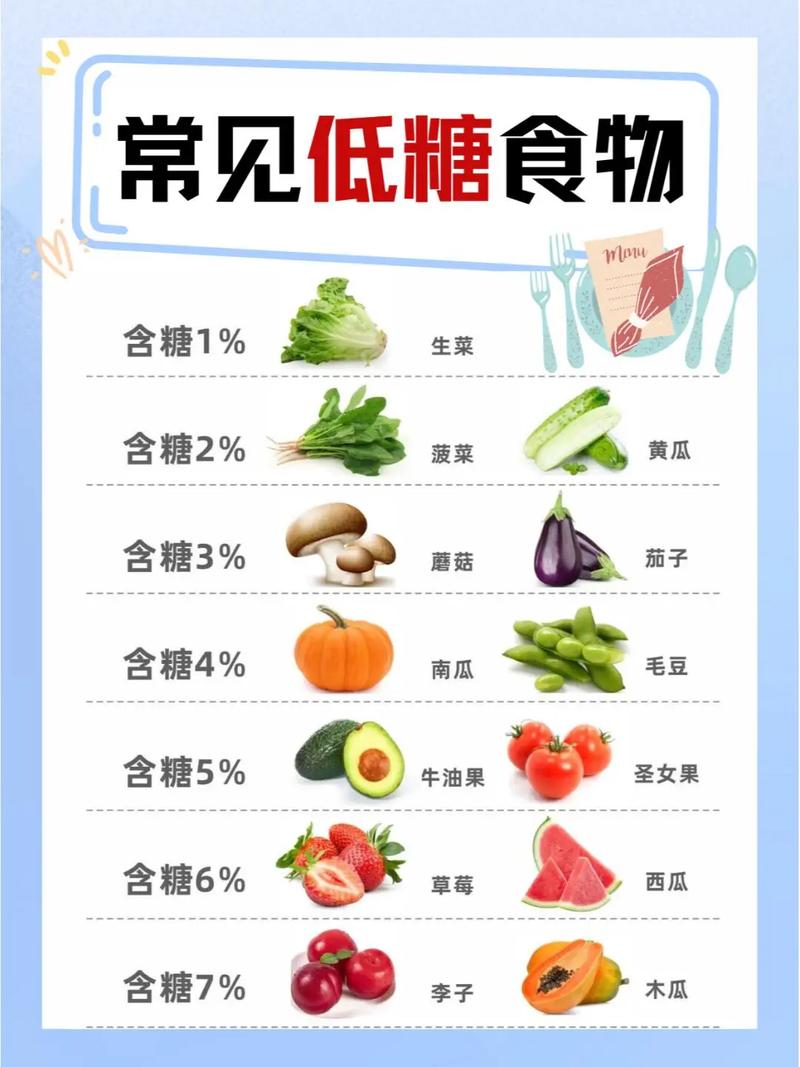 低糖饮食对皮肤的好处