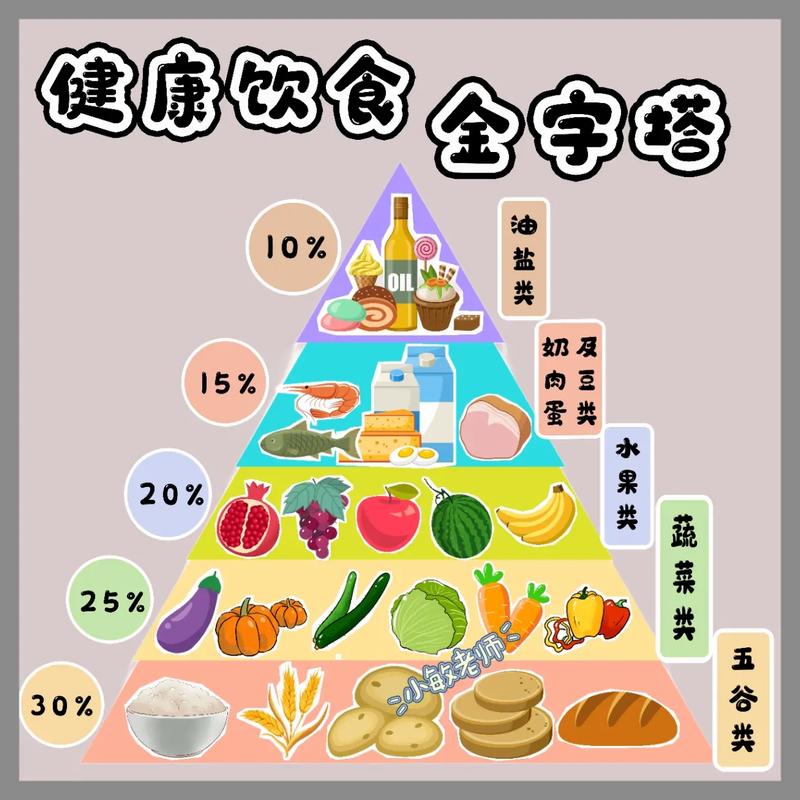 健康食品：开启活力生活的金钥匙