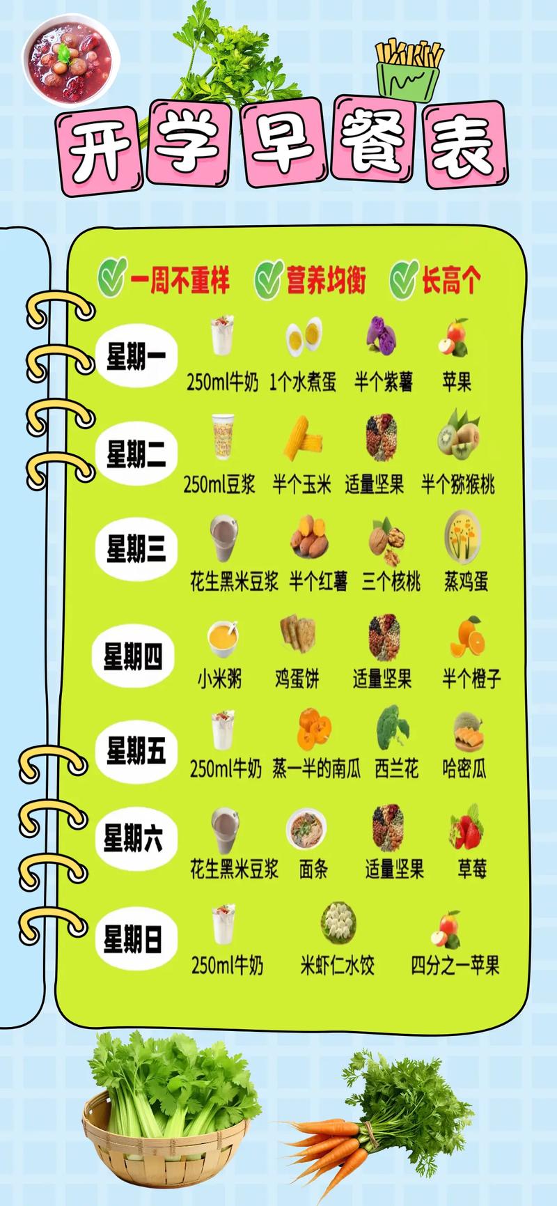 早餐美容食谱：开启元气满满的一天