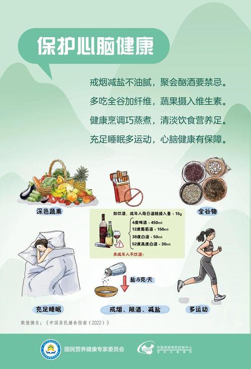 守护健康，点亮生活：一场全方位的健康知识盛宴