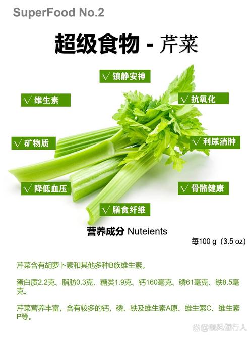 翠绿佳肴：芹菜的营养价值、烹饪艺术与生活应用