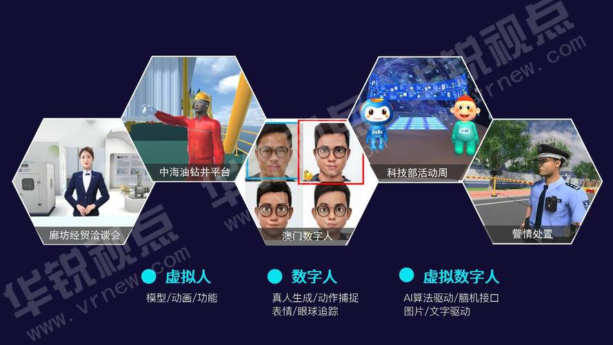 详细阅读:数字人:开启未来交互新纪元 数字人:开启未来交互新纪元