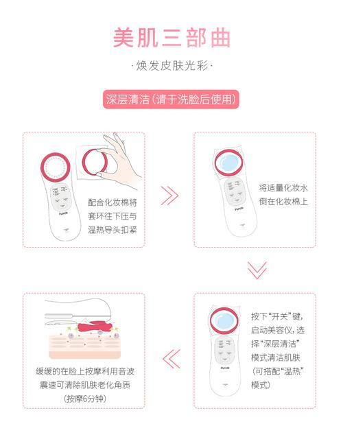 详细阅读:导入导出仪的功能与使用 导入导出仪的功能与使用
