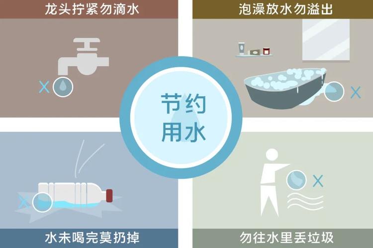 污水处理技术：守护水环境，共创清洁未来