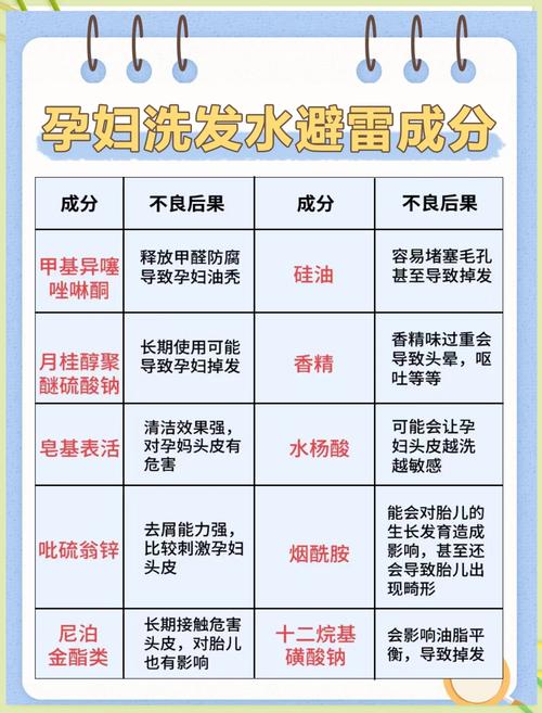 孕期洗发新选择：安全温和的洗发水推荐与使用指南
