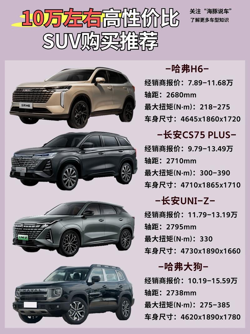 SUV的全方位解析