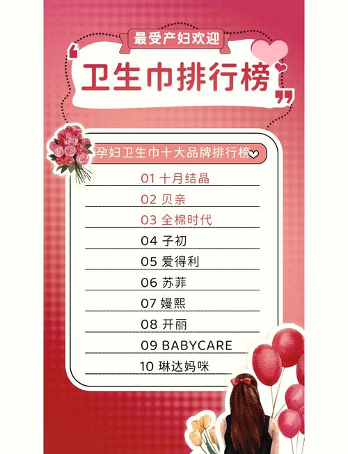 产后卫生巾：呵护产后健康的关键选择