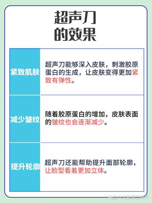 超声刀美容的原理与作用：重塑肌肤年轻态的科技力量