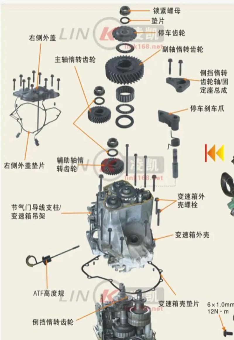 变速箱的工作原理与维护