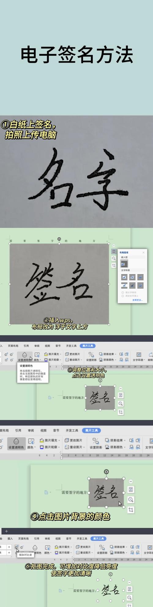 电子签名：数字时代的“签名笔迹”
