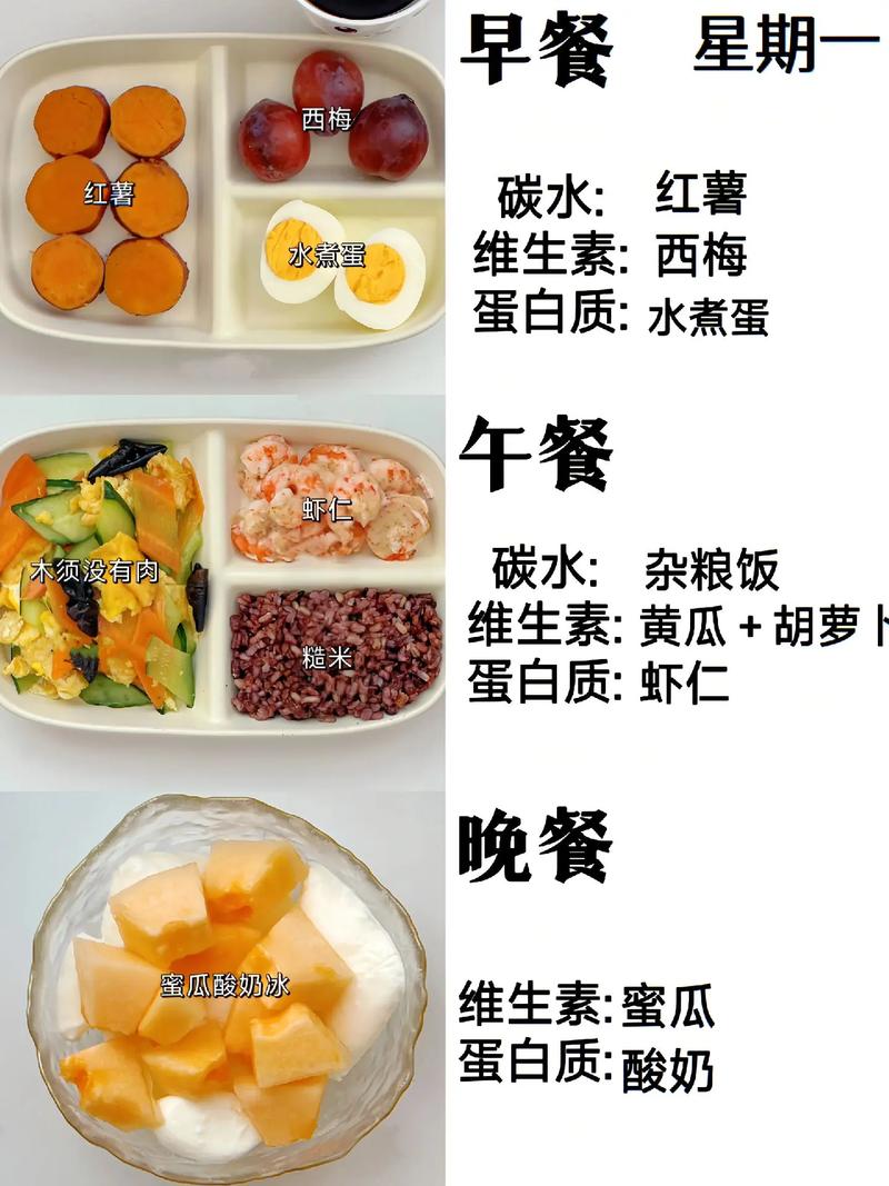 低脂饮食：健康与美味的完美结合