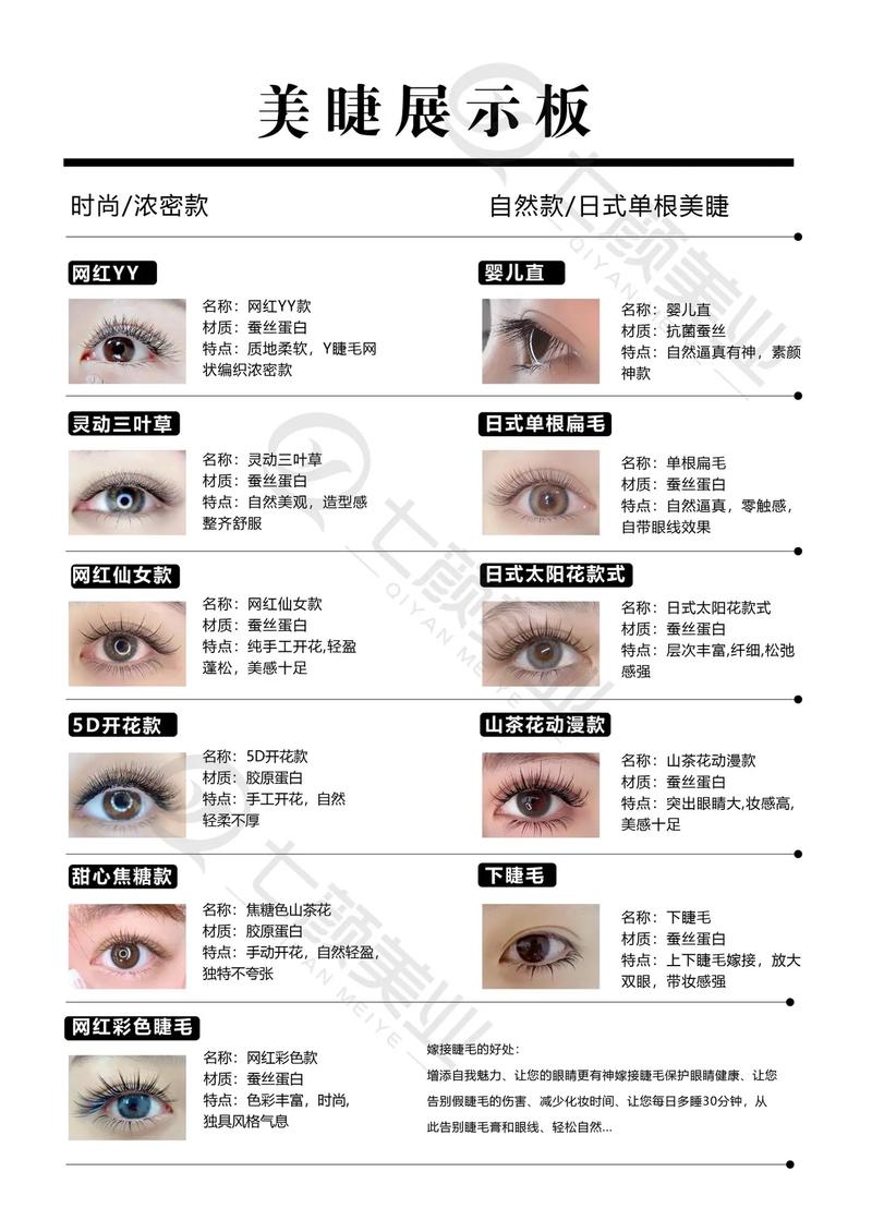 关于美睫的种类与保持时间的介绍