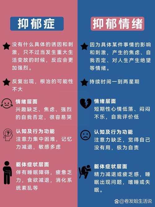 详细阅读:探索抑郁情绪:从理解到应对的全面指南 探索抑郁情绪:从理解到应对的全面指南