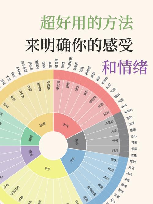 委屈感：情绪背后的深层探索与应对之道