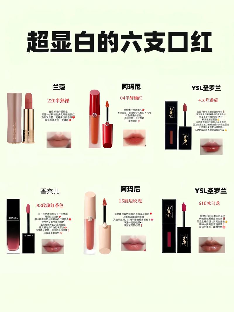 详细阅读:唇彩斑斓:口红的历史、文化与现代影响 唇彩斑斓:口红的历史、文化与现代影响