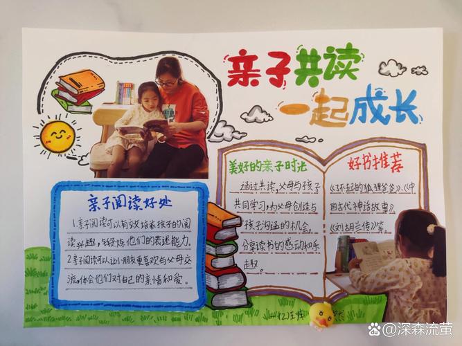 详细阅读:书香润童心:亲子阅读,共筑精神家园 书香润童心:亲子阅读,共筑精神家园