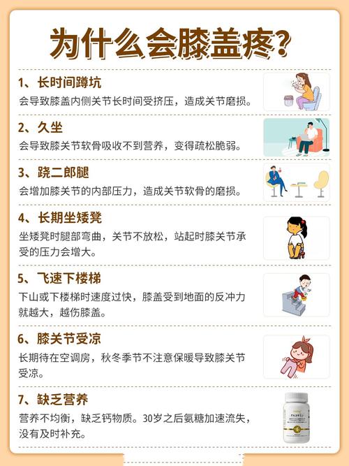 膝盖护理与保养要点