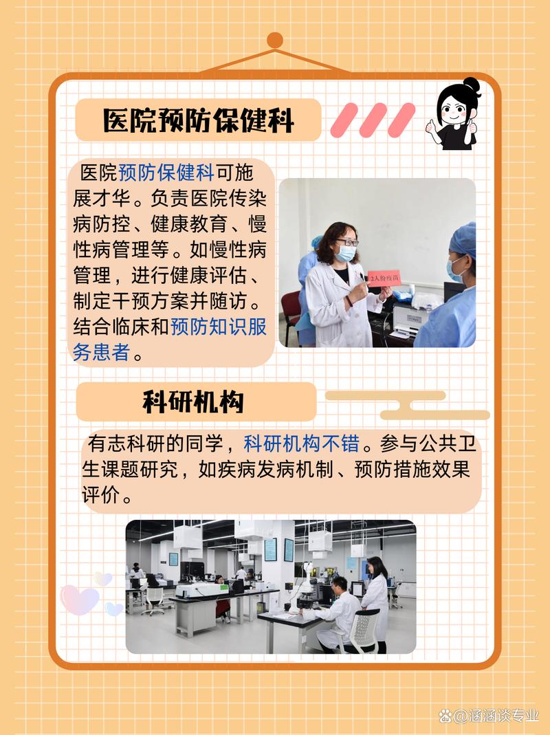 预防医学的前沿探索与实践
