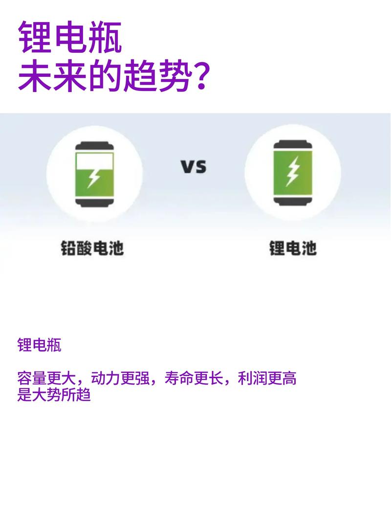 电池技术：从基础到未来