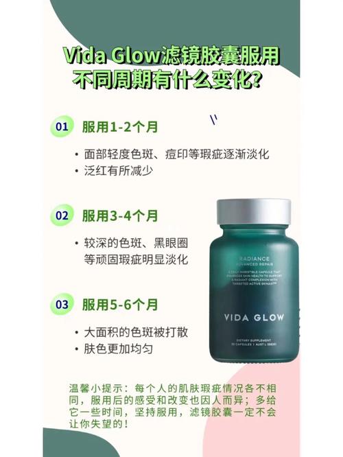 口服美容产品：种类与功效全解析