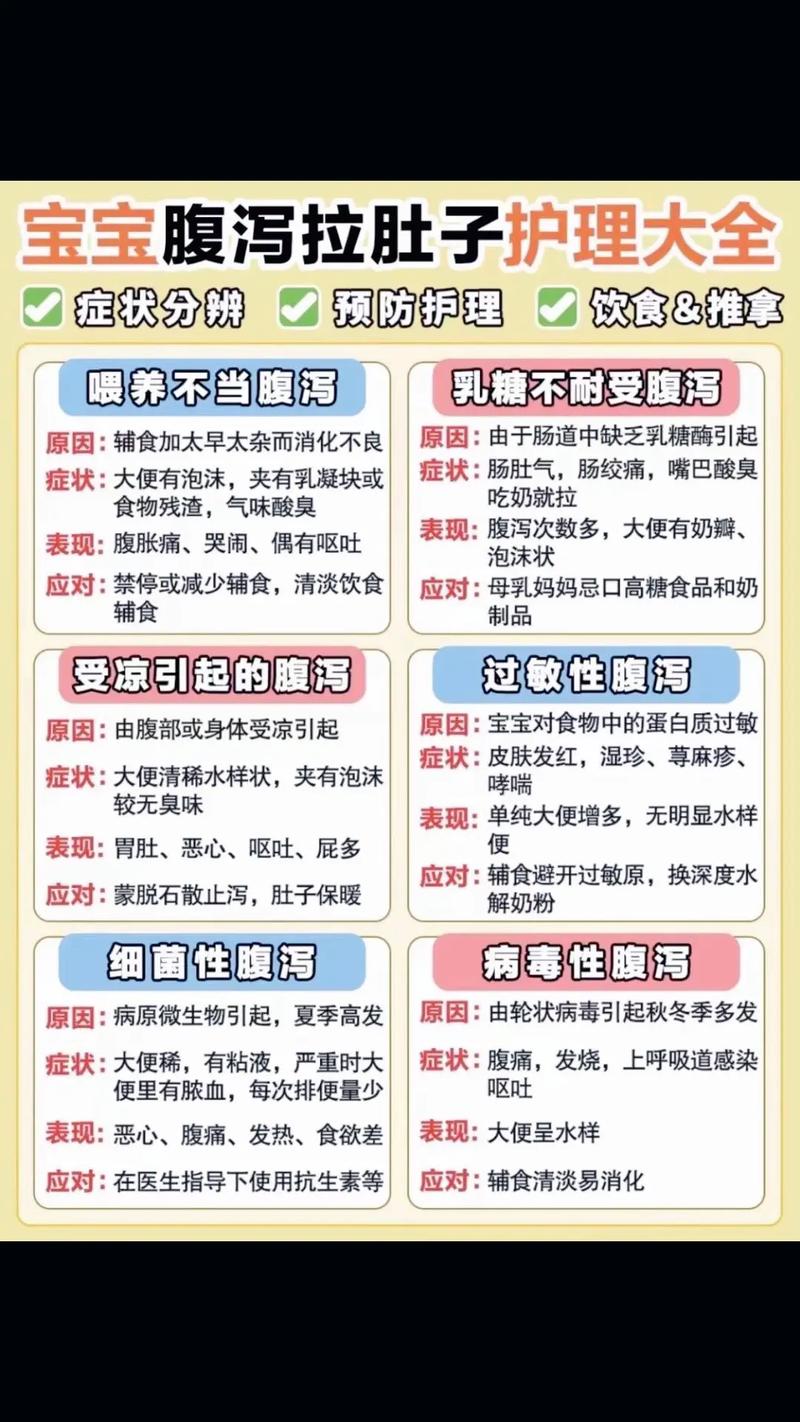 育儿资讯：科学养育，助力孩子健康成长