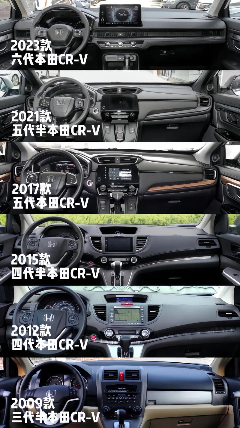 向往自由的舒适型车辆：本田CR-V深度解析